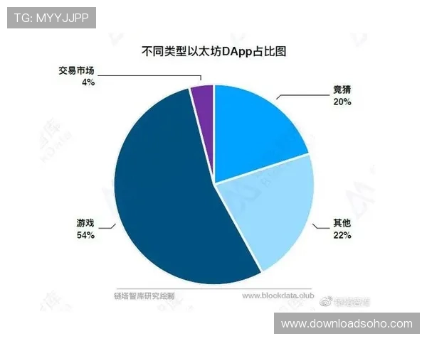 爱游戏最新官方网站评测全面解析游戏内容与用户体验的详细报告