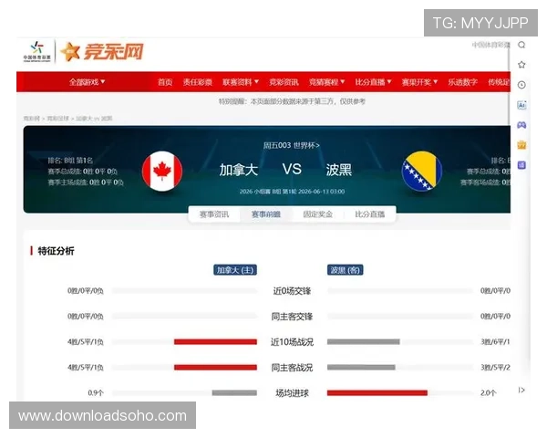 加拿大对波黑后防线战术分析：防守组织与应对对手进攻的策略研究